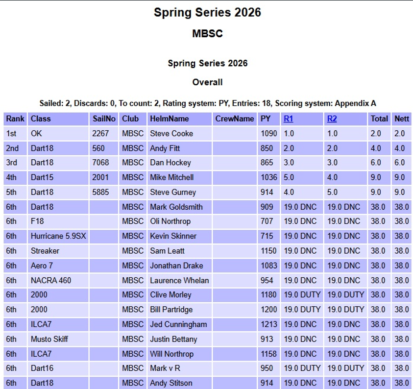 Spring_Series26.png